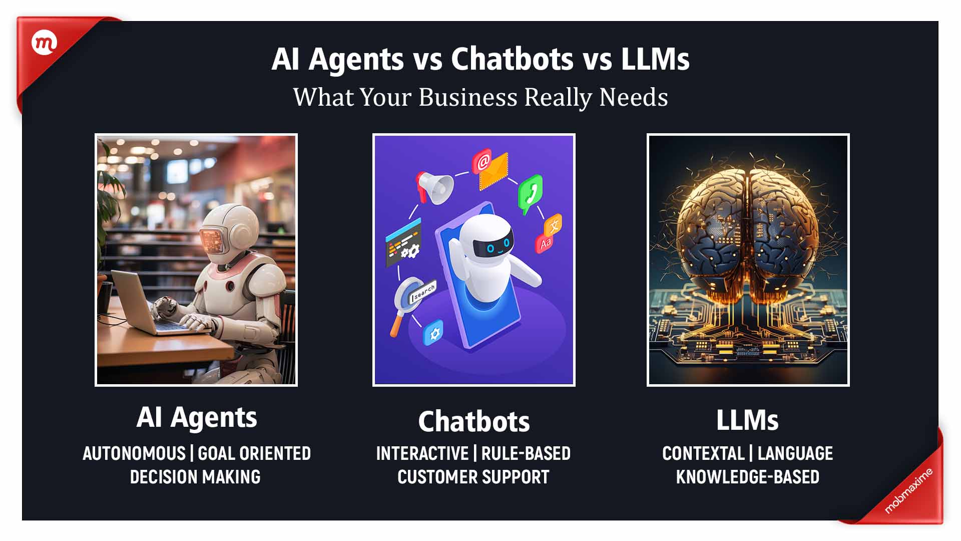 AI Agents vs Chatbots vs LLMs: What Your Business Really Needs